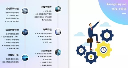 喜報 | ManageEngine卓豪榮獲2021CEIA中國企業(yè)IT大獎